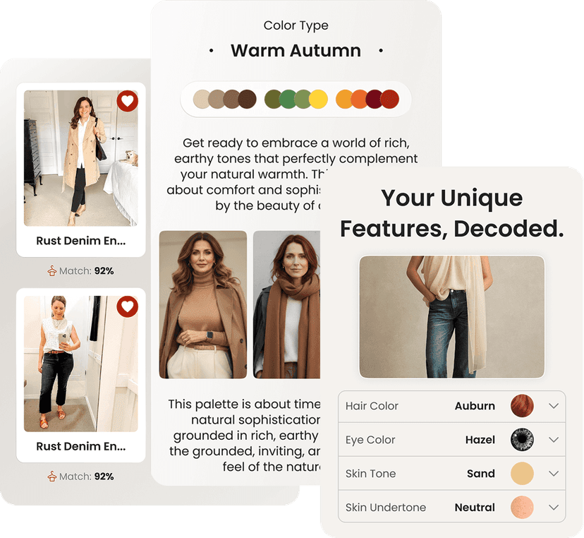 Illustration: personalized style report